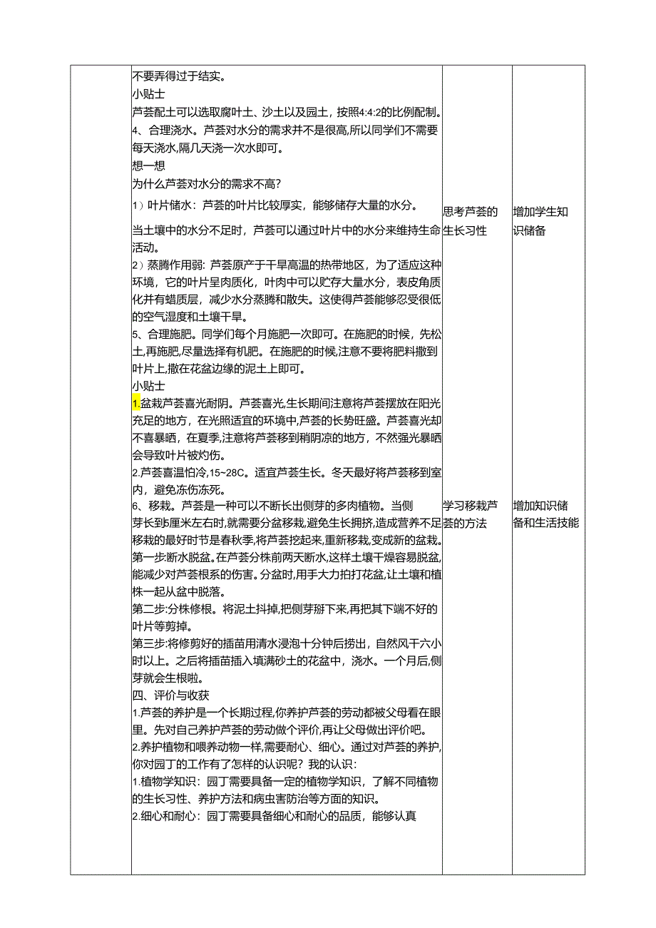 川民版劳动教育六年级下册第10课《养护芦荟》课件.docx_第2页