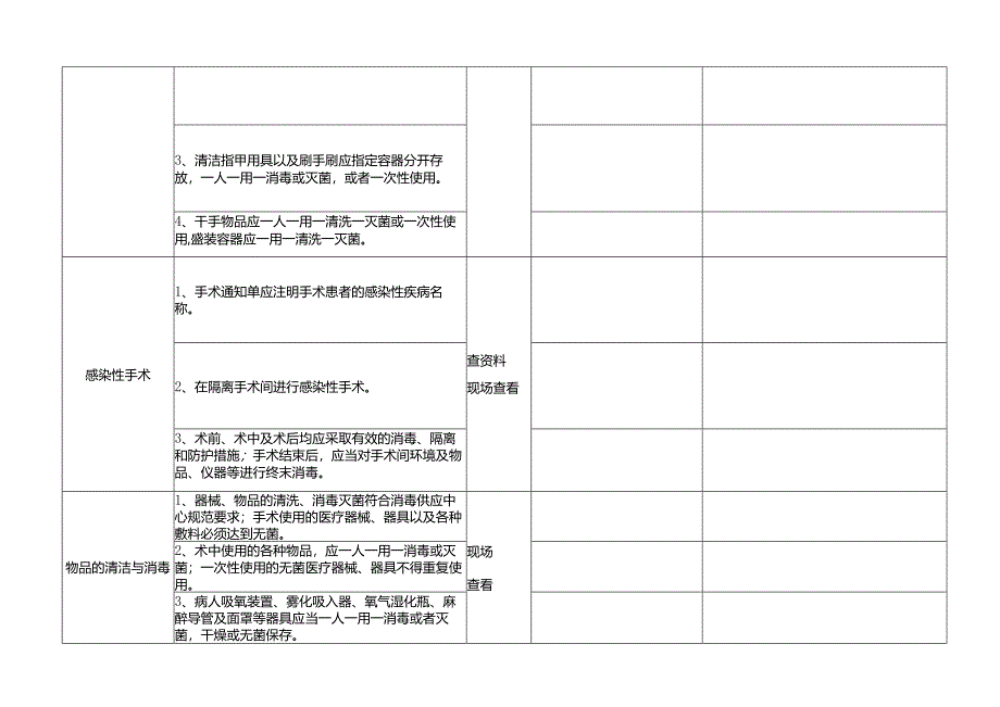 医院感染质量控制中心手术室医院感染管理质量控制督查标准表.docx_第3页