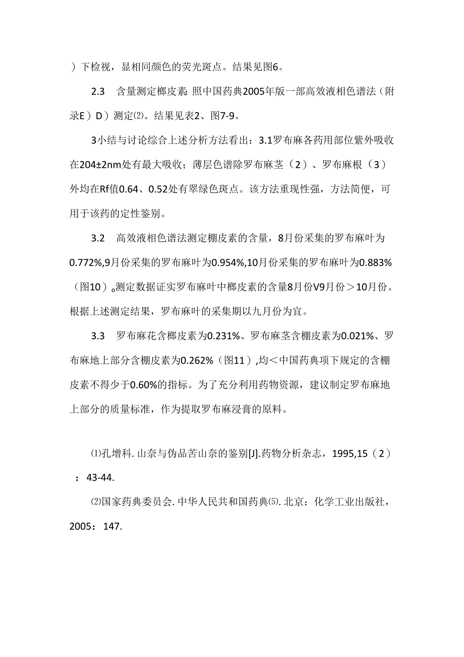 关于罗布麻不同药用部位有效成分的含量考察.docx_第3页