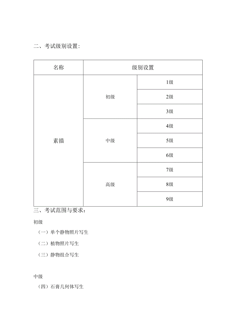 书画等级考试素描大纲2023版.docx_第3页