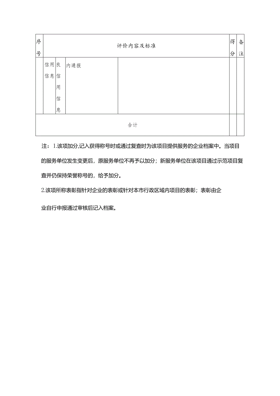 物业服务企业信用信息评价标准（物业服务企业申报）.docx_第3页