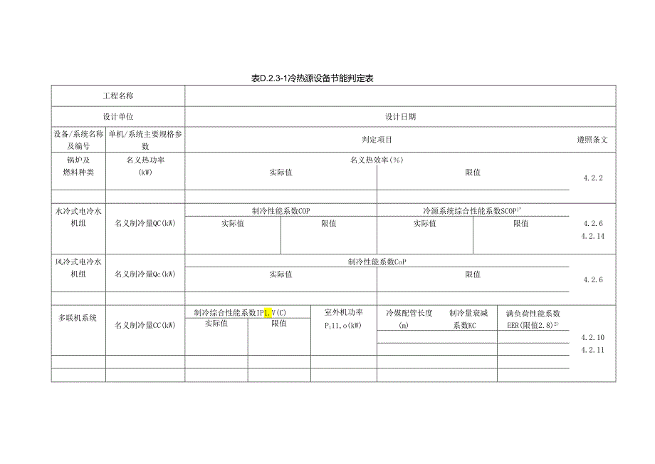 表D.2.3-1冷热源设备节能判定表.docx_第1页