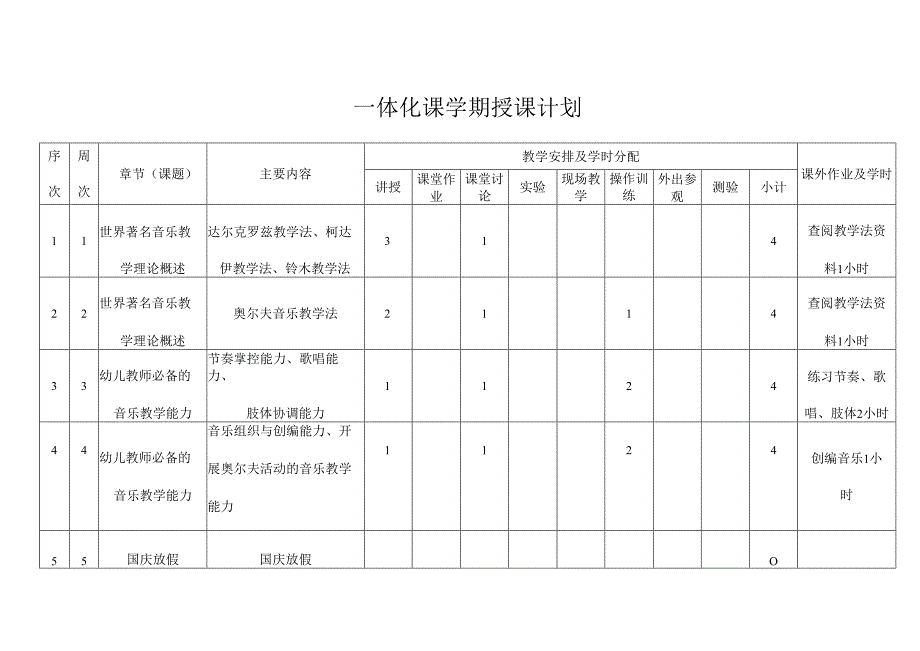 奥尔夫音乐教育授课计划.docx_第2页