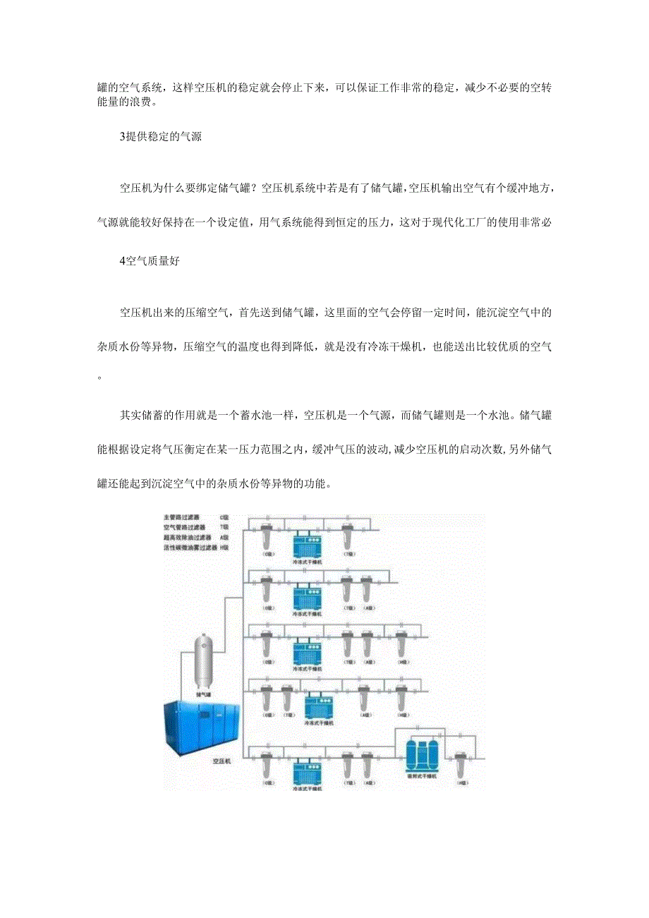 储气罐究竟有多重要？如何为压缩空气系统选配储气罐呢？.docx_第3页