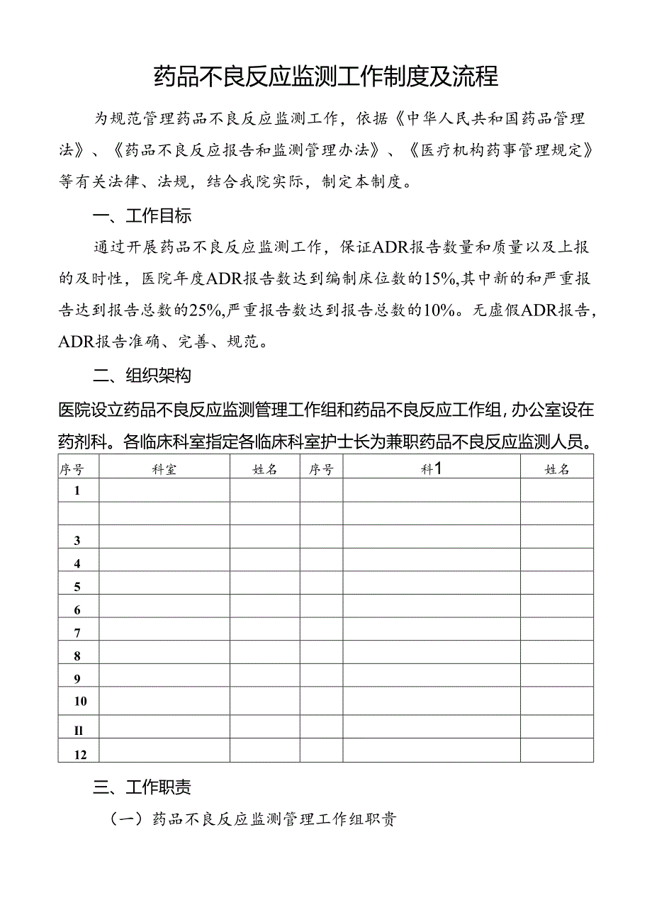 药品不良反应监测工作制度及流程.docx_第1页