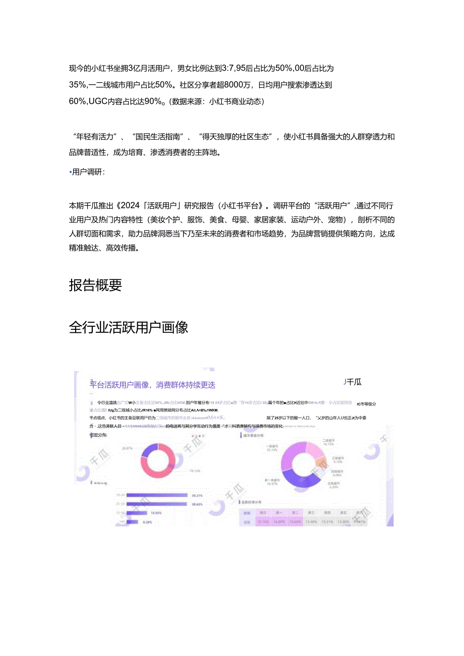 2024「活跃用户」研究报告（小红书平台）.docx_第1页