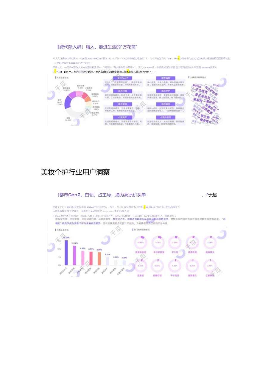 2024「活跃用户」研究报告（小红书平台）.docx_第2页