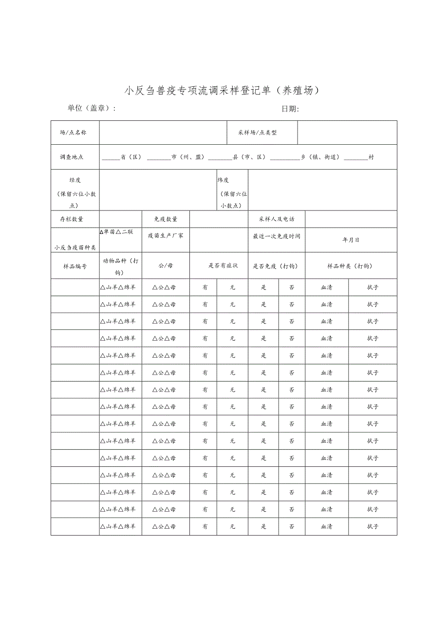 小反刍兽疫专项调查实施方案.docx_第3页