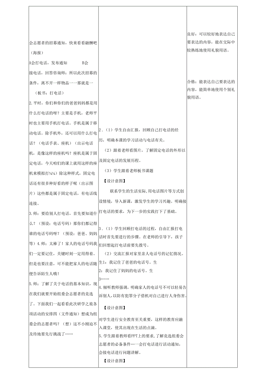 统编一下口语交际《打电话》教学设计.docx_第2页