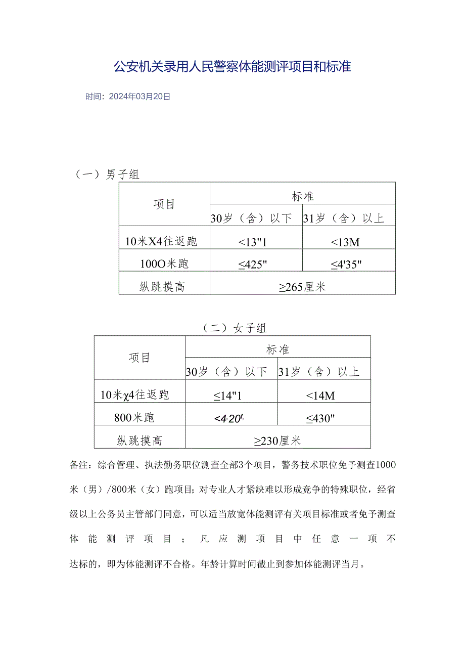 录用人民警察体能测评项目和标准.docx_第1页