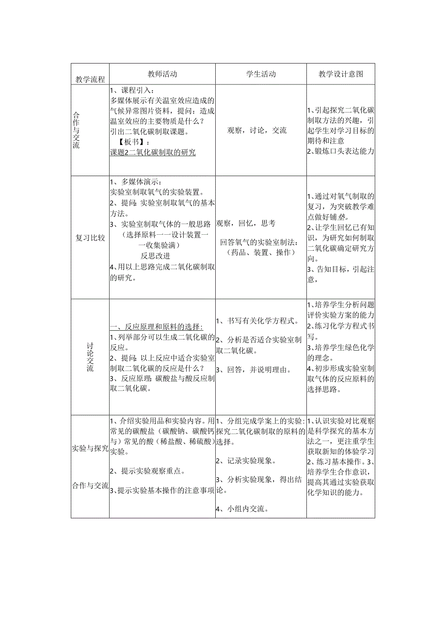 二氧化碳制取的研究教学设计.docx_第2页