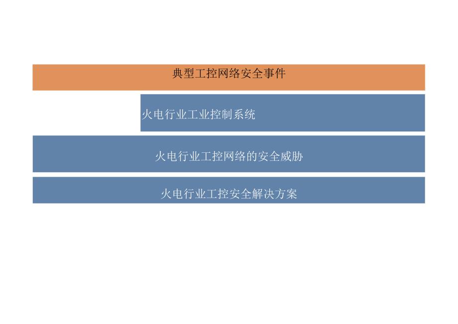 2022火力发电行业工控网络安全解决方案.docx_第2页