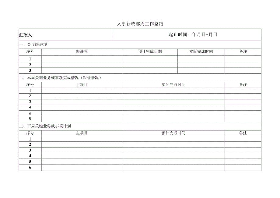 人事行政部周工作总结.docx_第1页