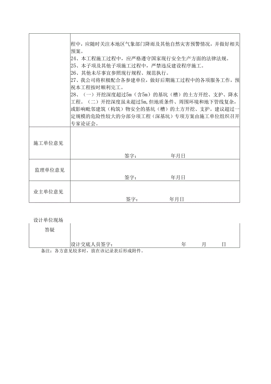 R-b04-01工程设计技术交底服务记录——铺盖.docx_第3页