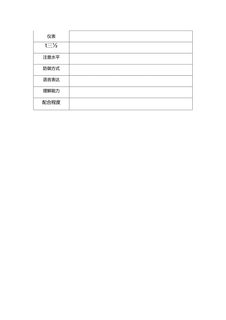 心理辅导教师辅导学生记录表.docx_第2页