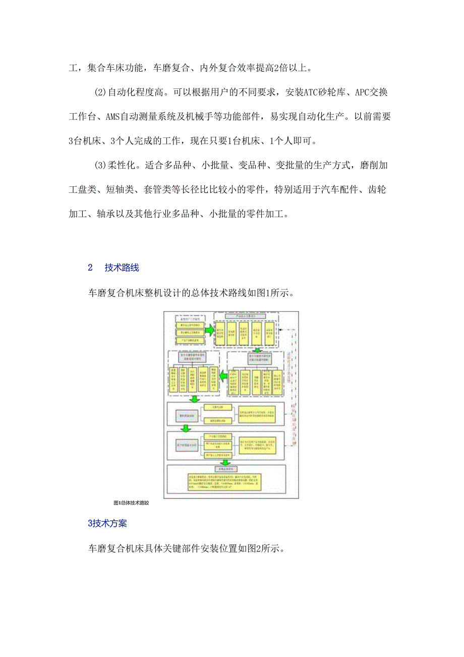 车磨复合机床整机设计技术分析.docx_第2页