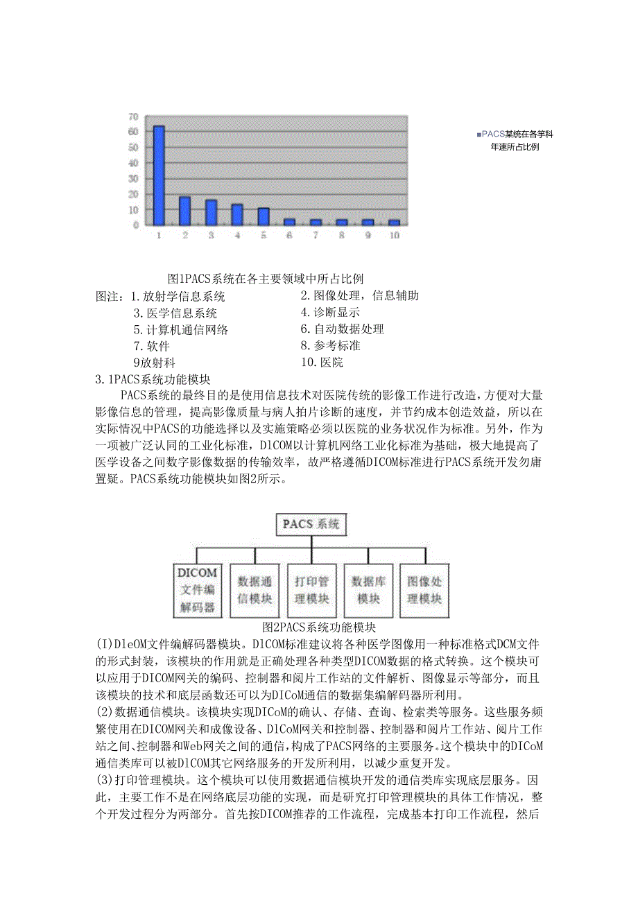 在国内环境中应用PACS系统的经验教训.docx_第2页