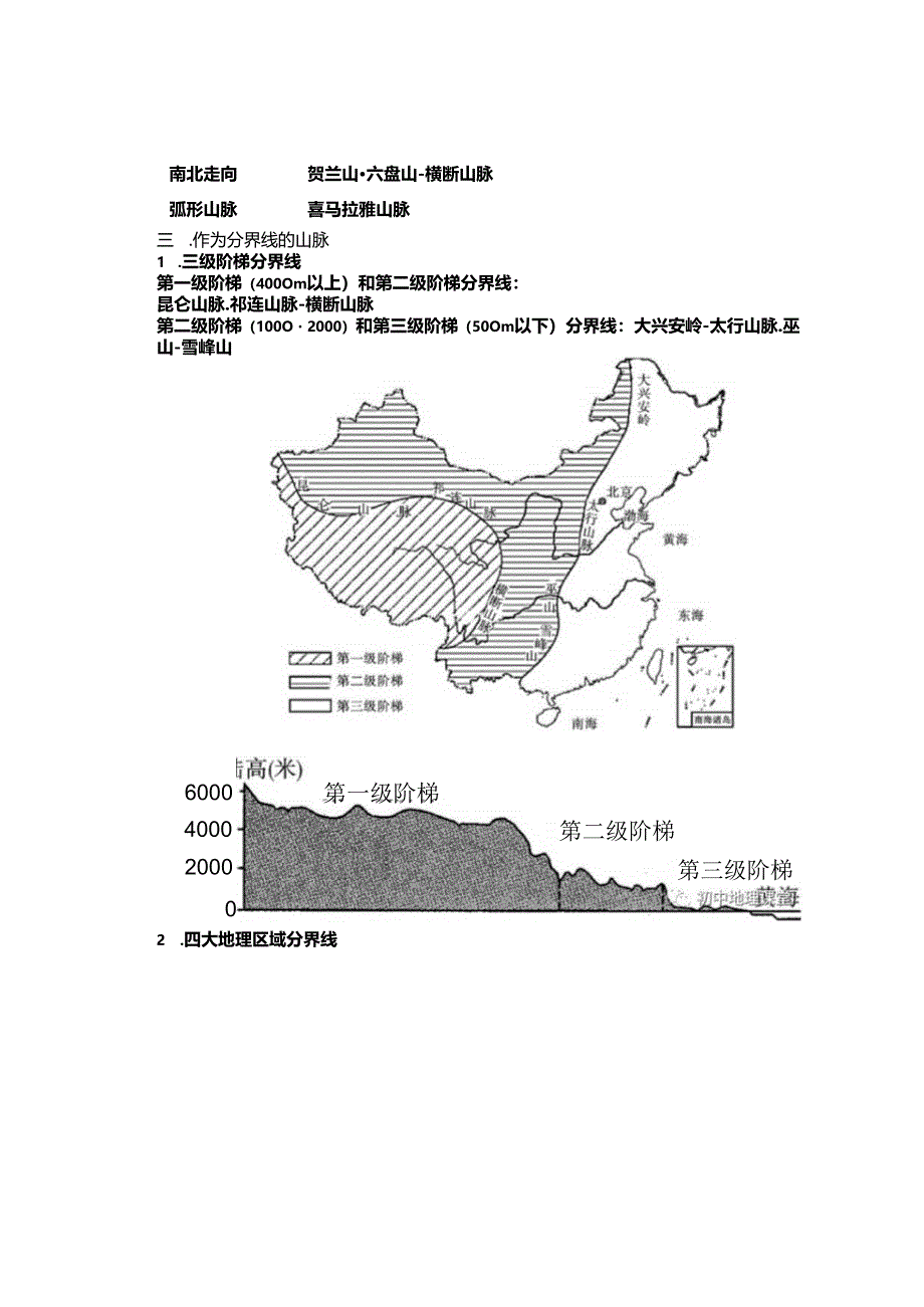 知识清单：中国的山脉.docx_第3页