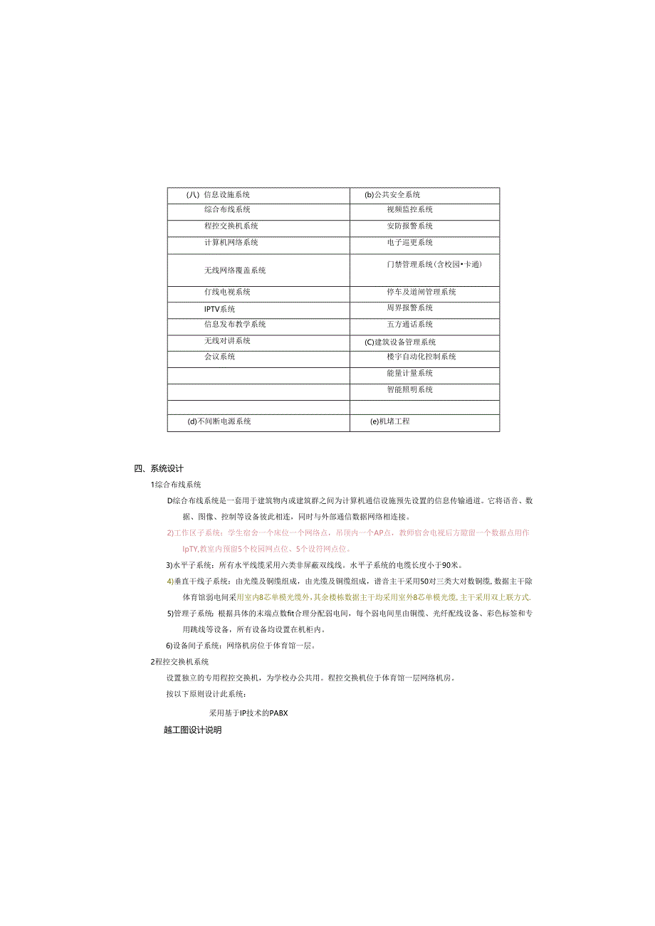 一套非常全面的弱电施工图设计说明.docx_第1页