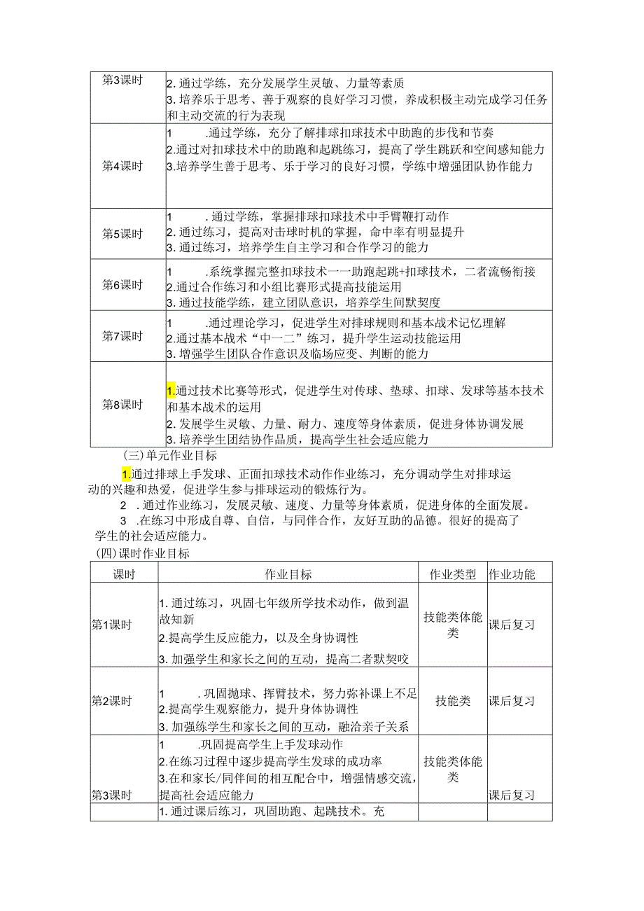 人教版八年级上册《体育与健康》《排球》单元作业设计 (优质案例14页).docx_第3页