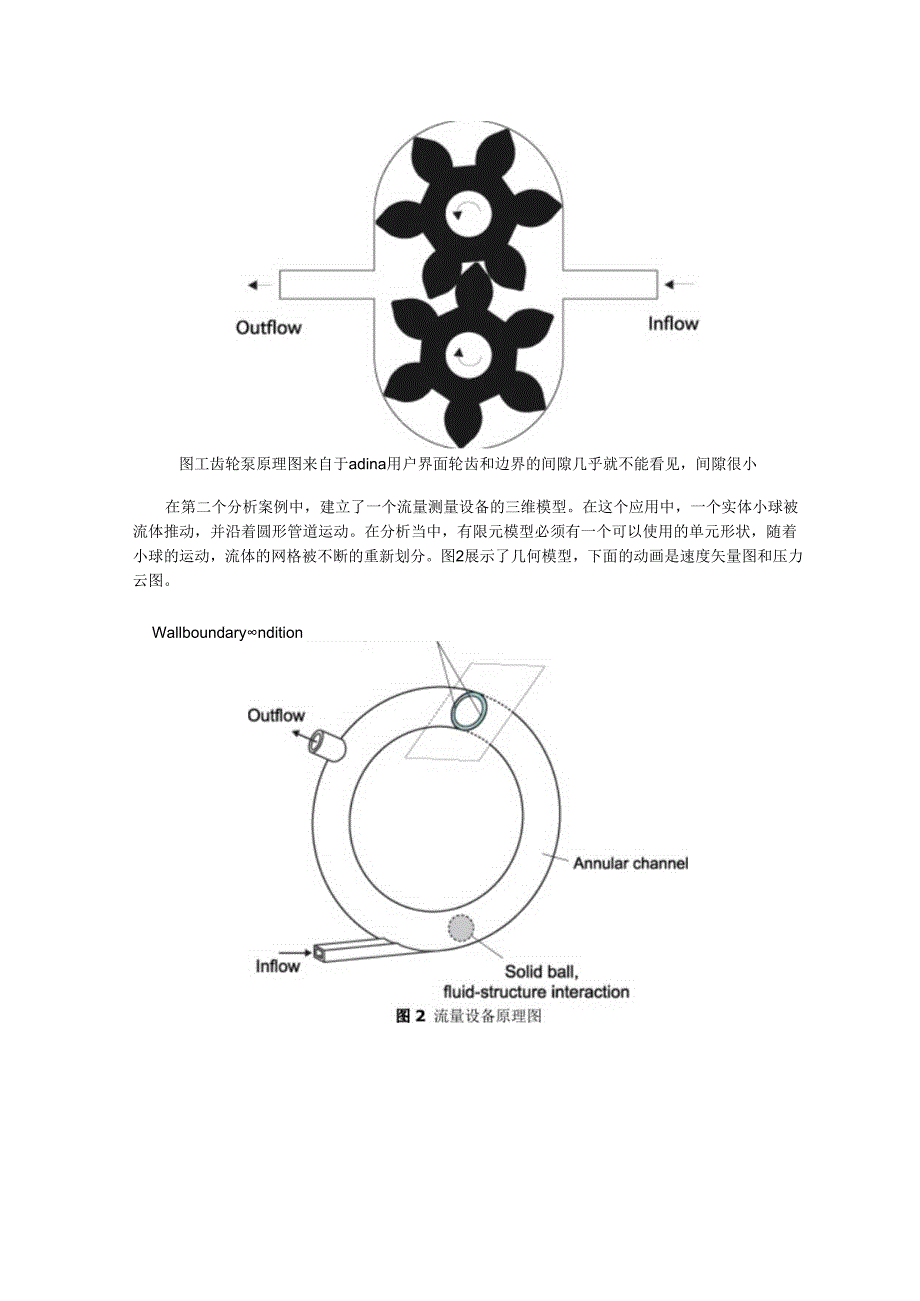 ADINA 自适应网格的应用.docx_第2页