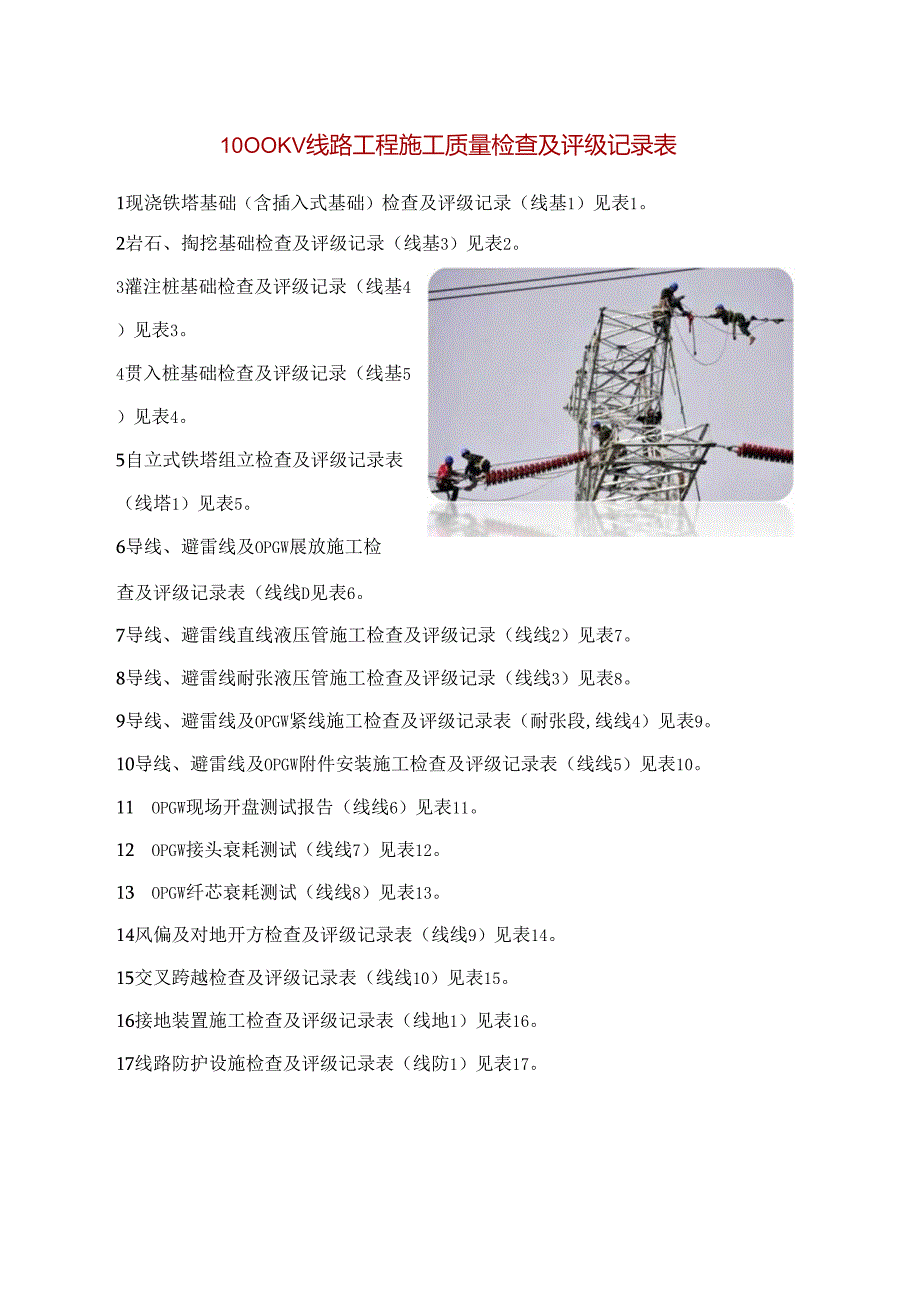 1000KV线路工程施工质量检查及评级记录表.docx_第1页