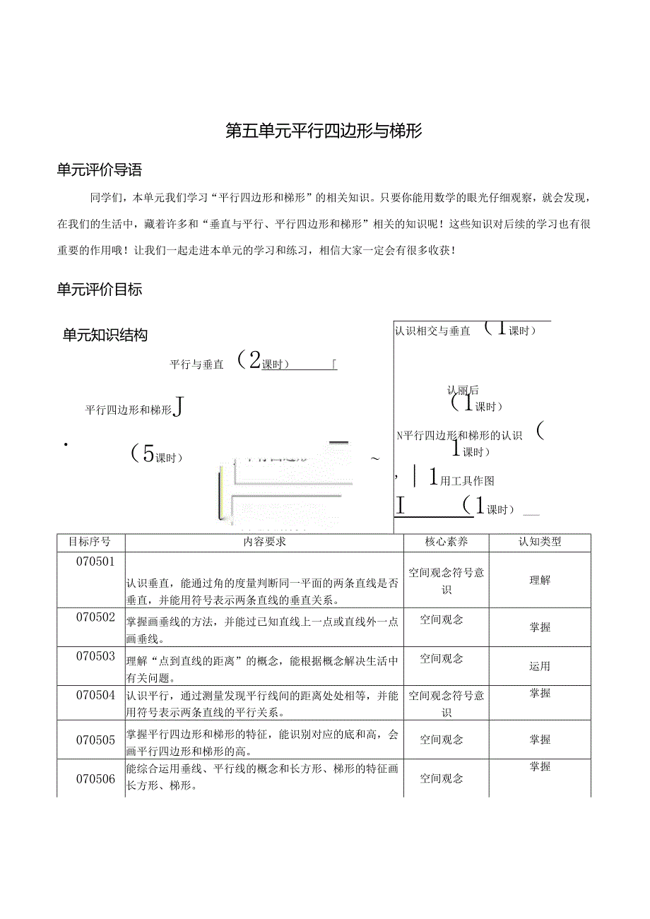 人教版四年级上册第五单元《平行四边形和梯形》整单元作业设计 .docx_第1页