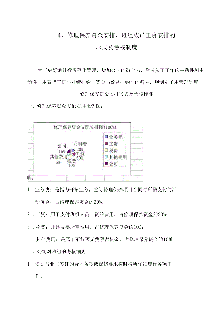 4、维修保养班组保养资金分配及人员工资分配的管理制度.docx_第1页