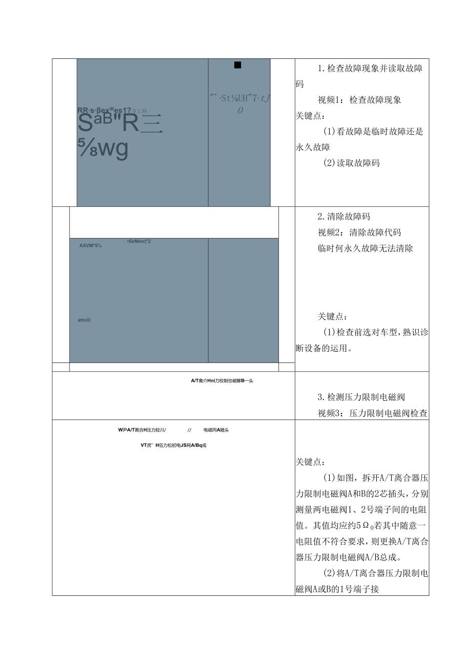 3--东风本田思域轿车因AT离合器压力控制电磁阀线路故障导致讲解.docx_第3页