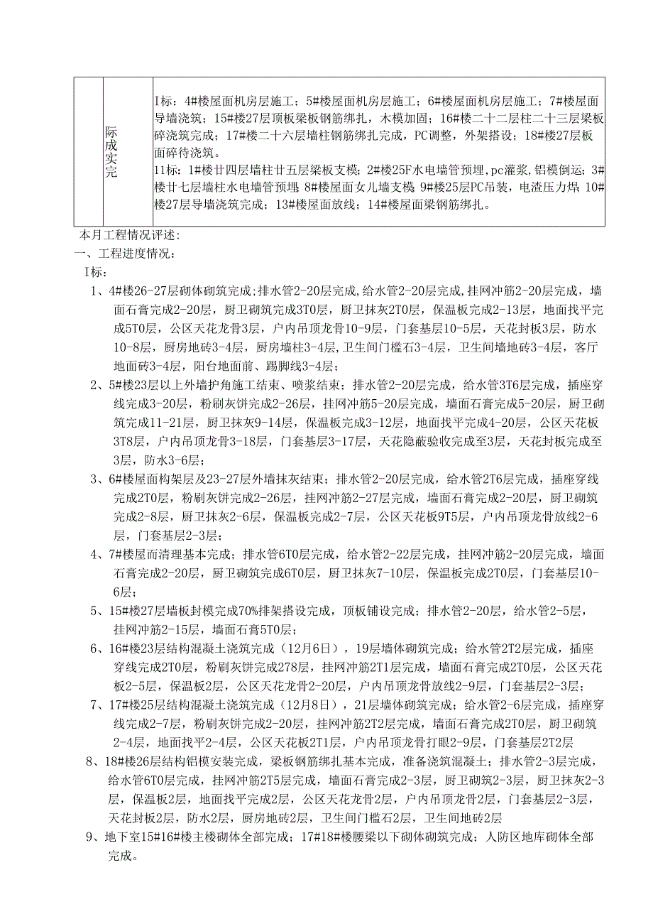 [监理资料]监理月报(16).docx_第2页
