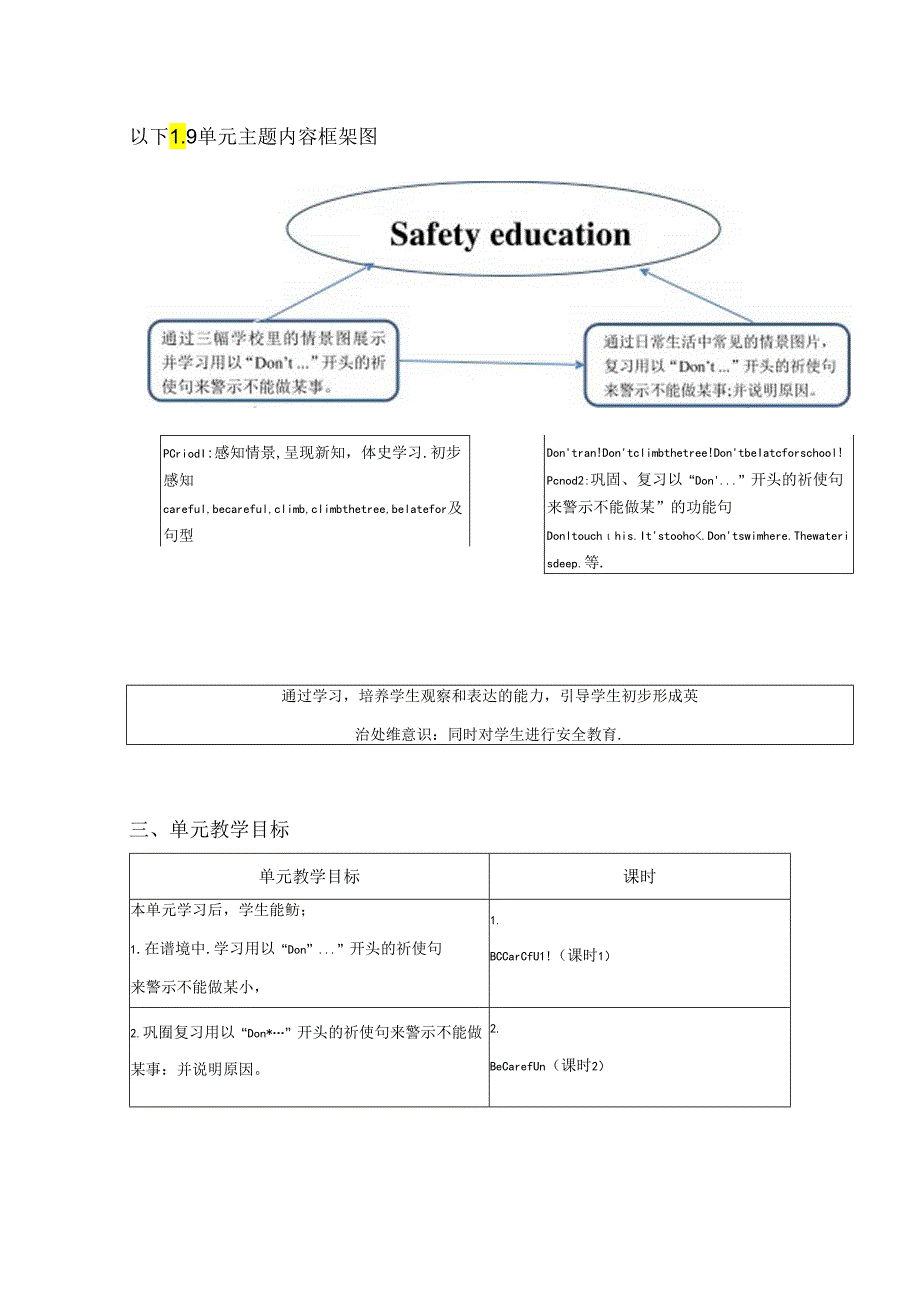 接力版四下 Lesson 9 单元整体教学设计.docx_第3页