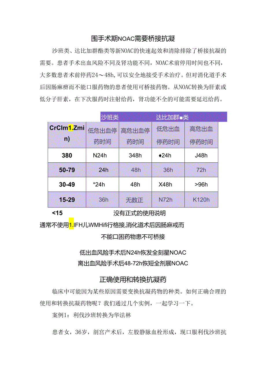 临床桥接抗凝概念、需要桥接治疗患者、桥接抗凝特点、不同抗凝方案转换、围手术期抗凝药物桥接及实例.docx_第2页