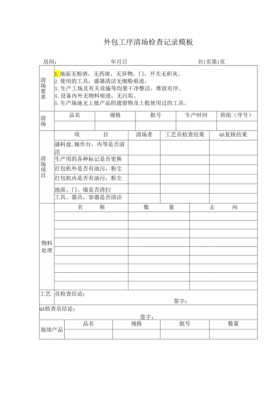 外包工序清场检查记录模板.docx_第1页