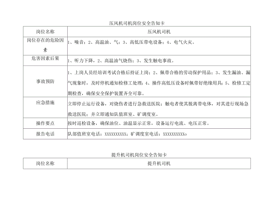 15个机运队岗位安全告知卡.docx_第3页