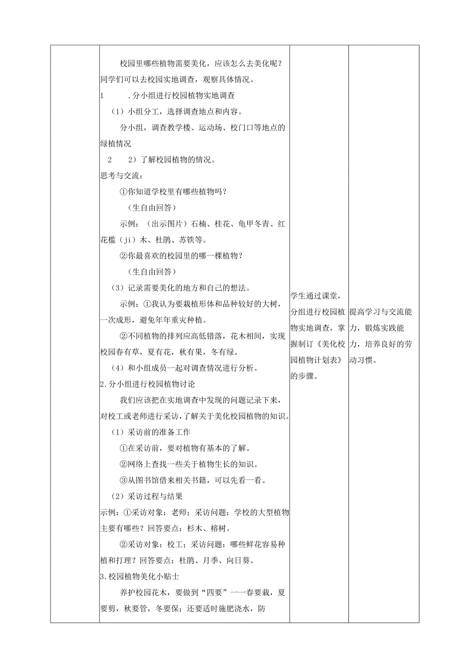 《9 制订美化校园植物的方案》教案 川民版劳动教育四下.docx_第2页