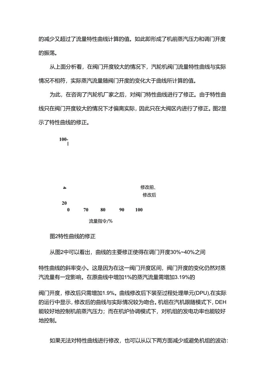 阀门流量特性曲线对协调控制有什么影响？.docx_第3页