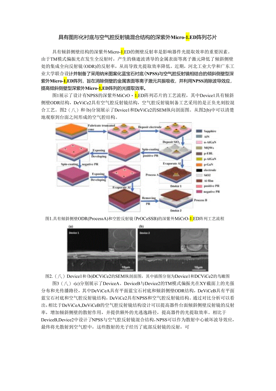 具有图形化衬底与空气腔反射镜混合结构的深紫外Micro-LED阵列芯片.docx_第1页