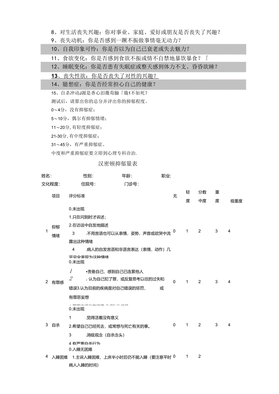 抑郁评分表大全14596.docx_第2页