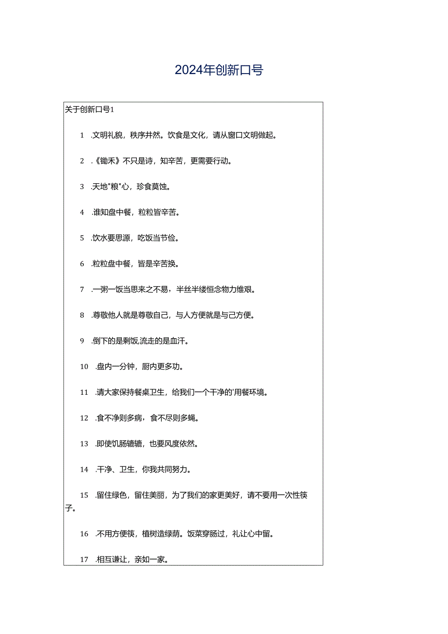 2024年创新口号.docx_第1页