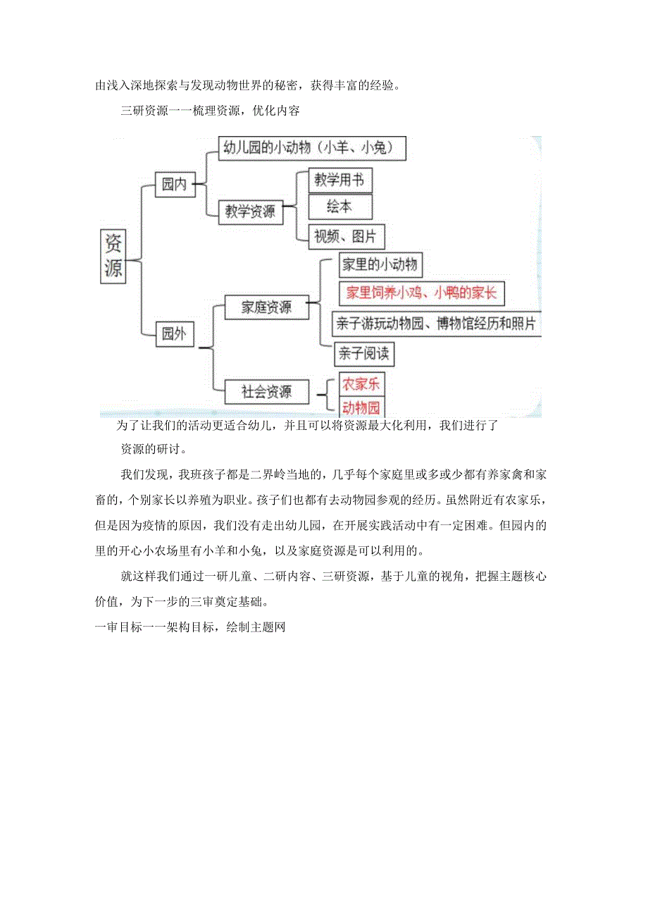 幼儿园主题汇报稿《动物世界镇奇妙》.docx_第3页