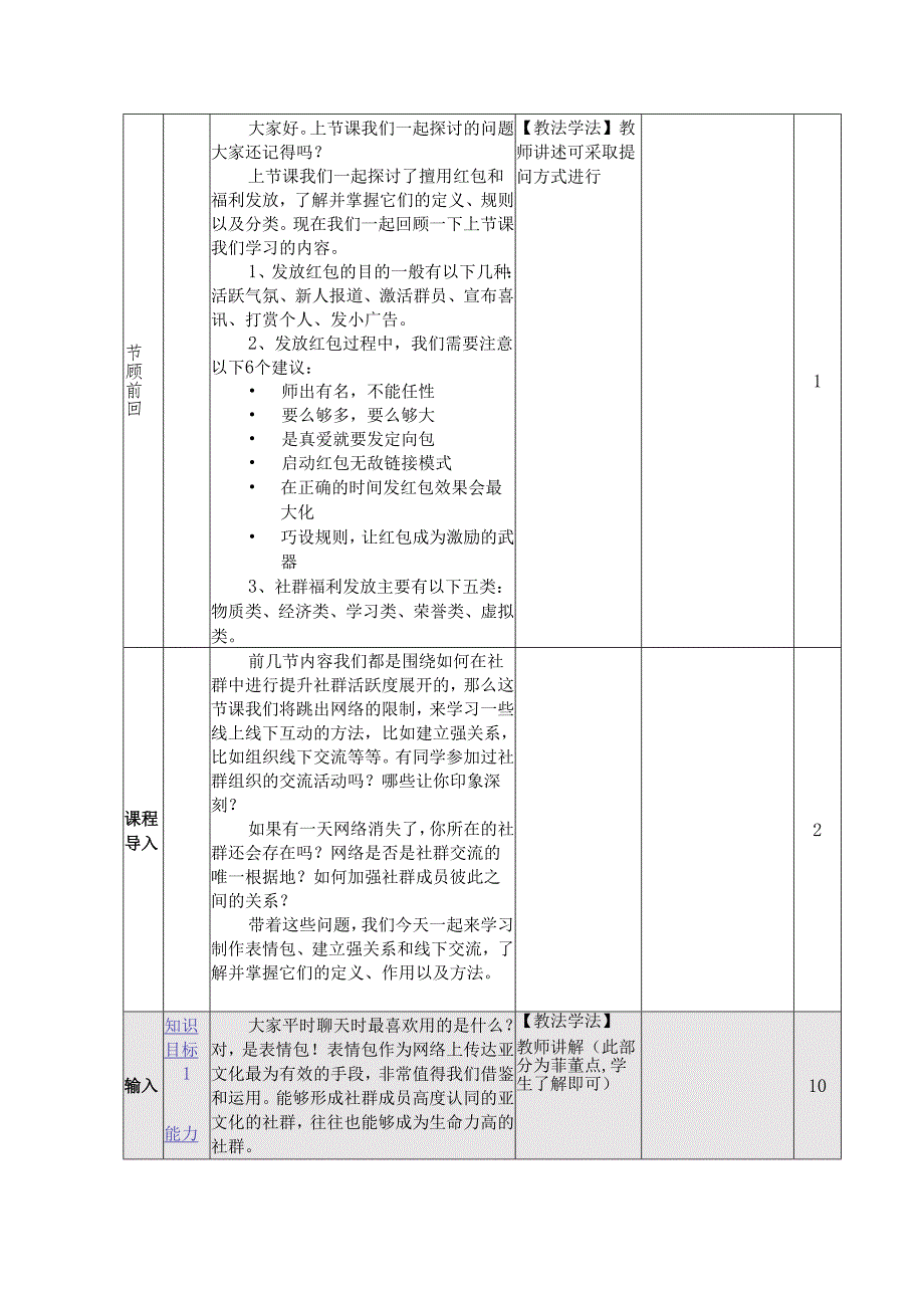 《新媒体营销与运营 （慕课版）》 教案 （41）社群篇（5）如何保持社群的活跃度（4）.docx_第3页