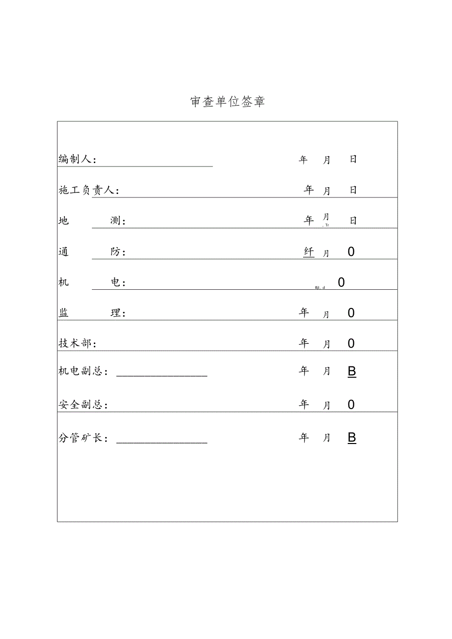 3号煤辅助运输上山联络巷及回风上山上段作业规程.docx_第2页