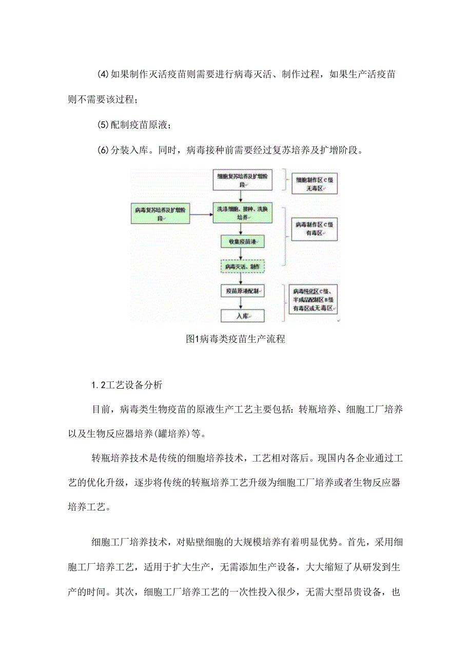 病毒类疫苗的无菌生产工艺布局.docx_第2页