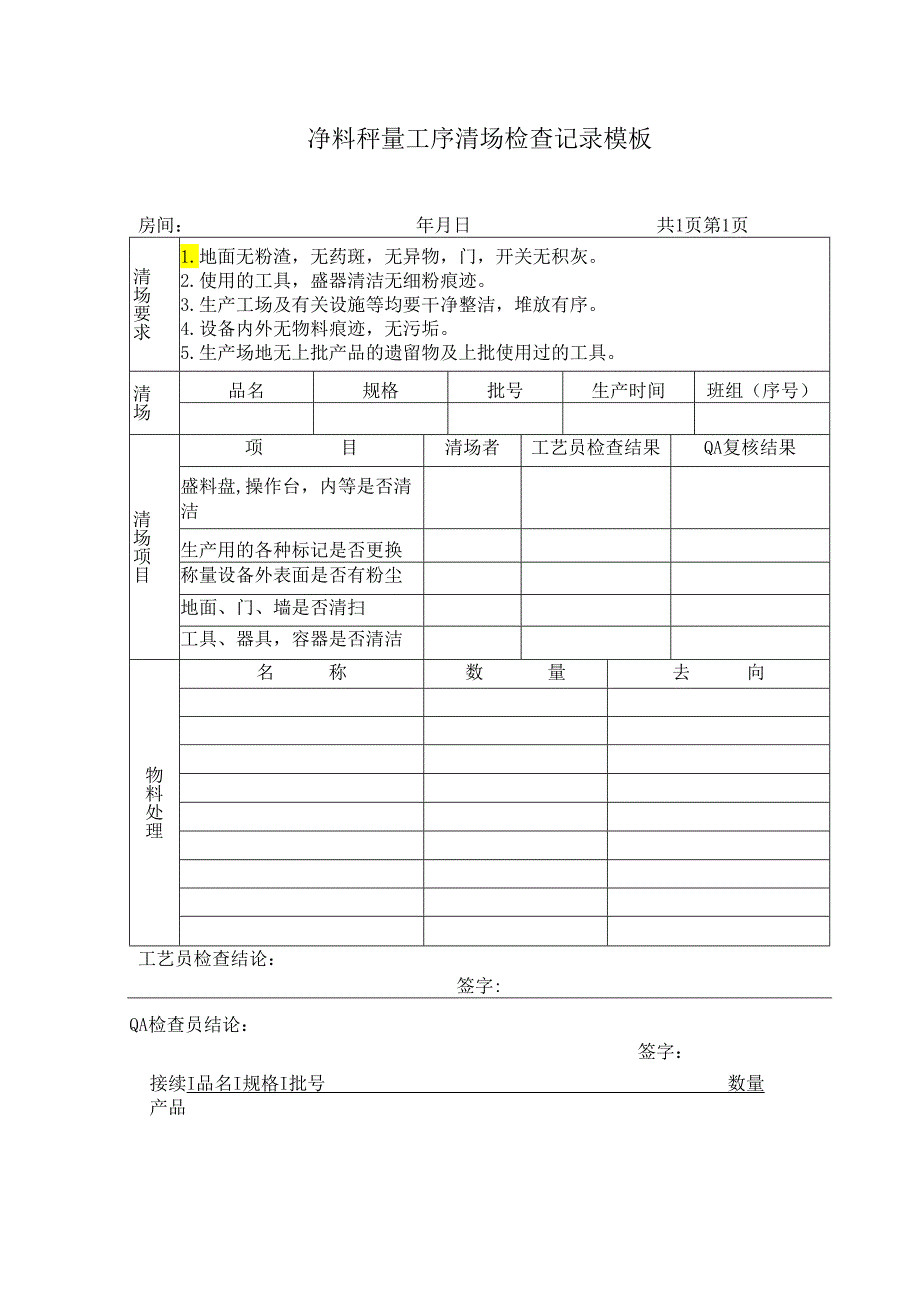 净料秤量工序清场检查记录模板.docx_第1页