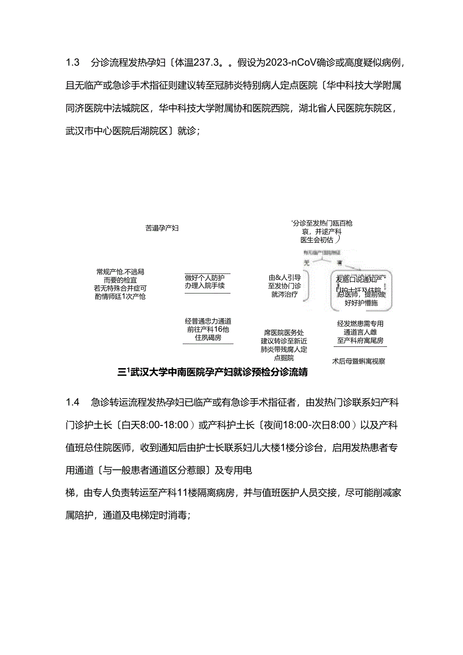 2023年新冠肺炎孕产妇管理实用指导重点.docx_第2页