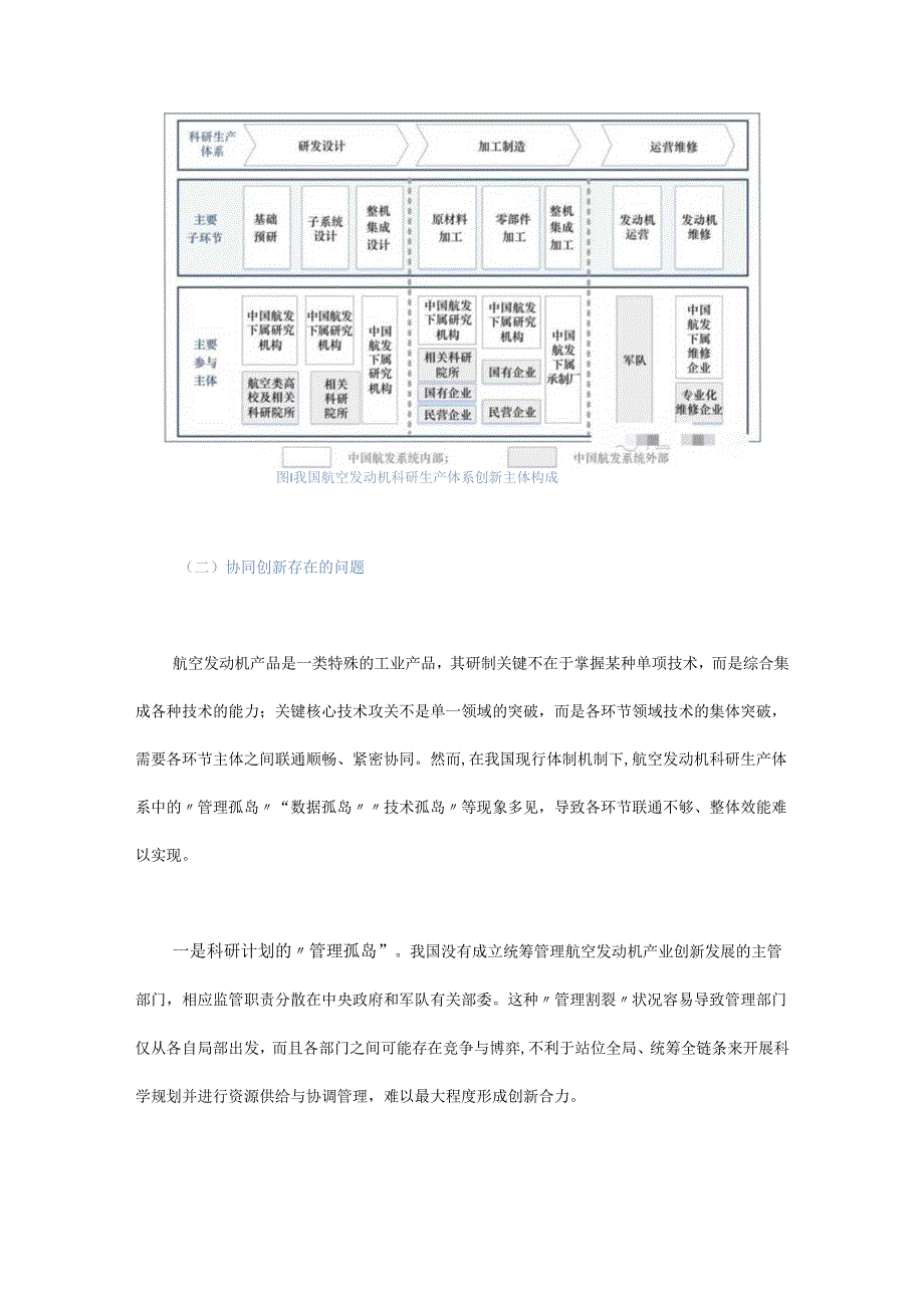 航空发动机关键核心技术攻关的组织策略研究.docx_第3页