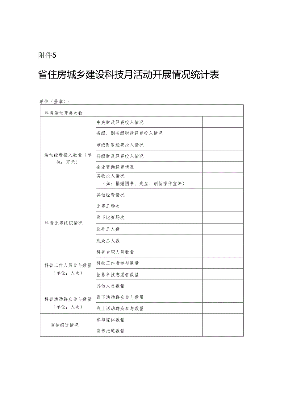 省住房城乡建设科技月活动开展情况统计表.docx_第1页