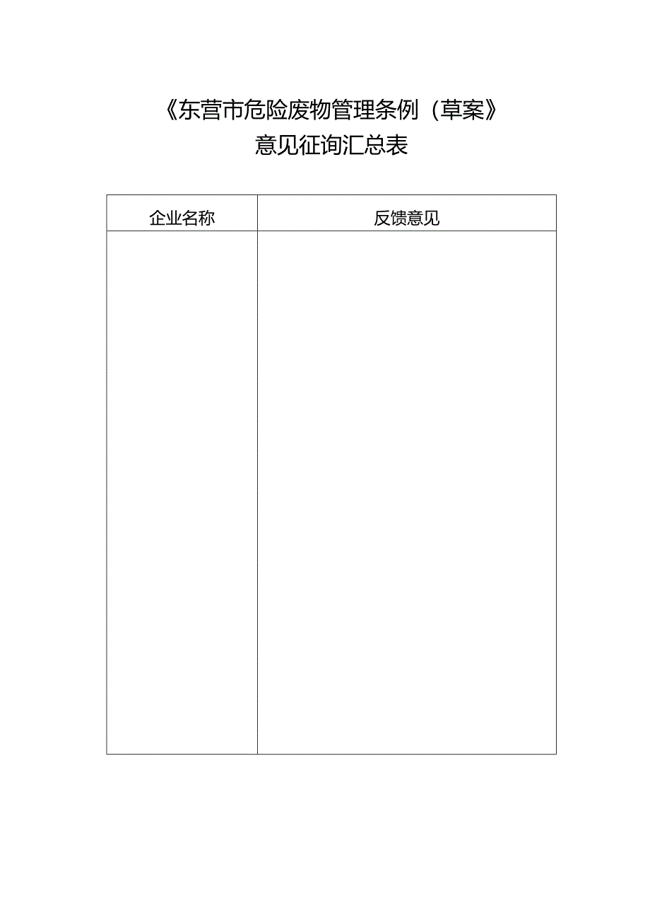 关于对危险废物管理条例草案征求意见的通知.docx_第2页