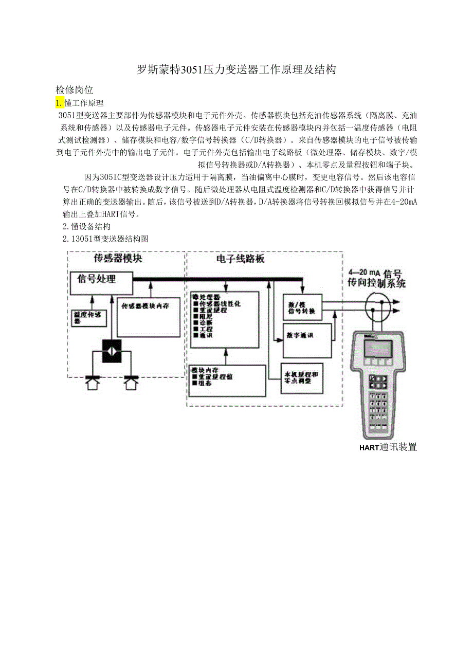 3051压力变送器工作原理及结构.docx_第1页