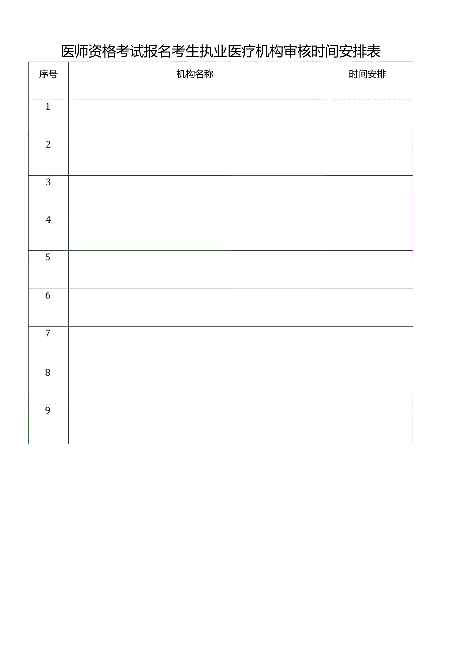 医师资格考试报名考生执业医疗机构审核时间安排表.docx_第1页